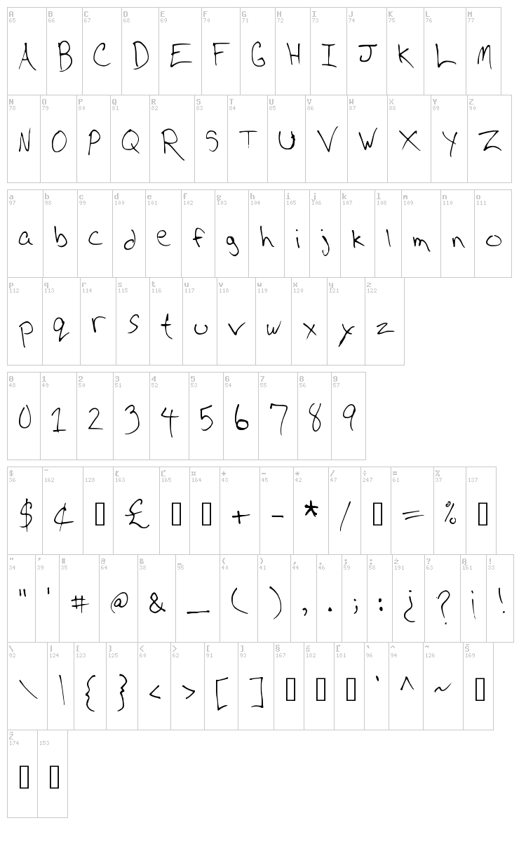 CD Writing font map